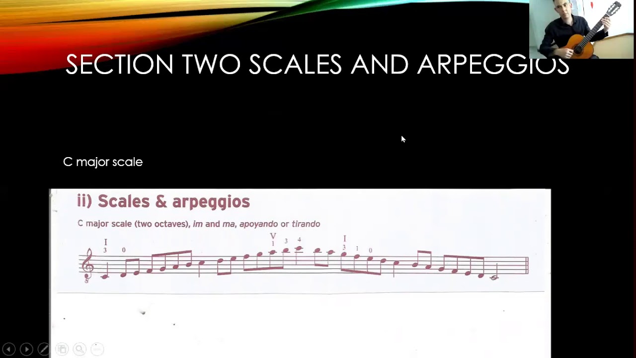 Grade Three Scales and Arpeggios for Guitar Trinity College London from