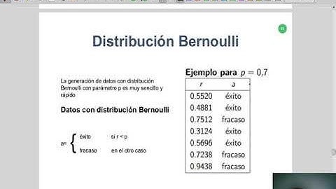 Clase 4-4 Simulación computacional. Secuencias en otras distribuciones. Distribuciones discretas