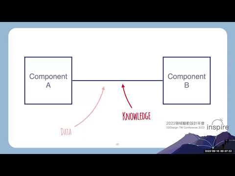 Vlad Khononov - Balancing Coupling in Software Design