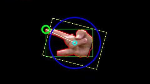 Virtual Vision | Real time Hand Motion Gesture Detection for HCI   Demo 1