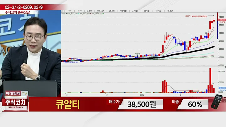 큐알티(405100)_김현구 전문가_종목 상담 (20240302)