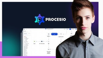 Procesio Review - Dramatically Improve Performance with Procesio