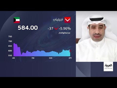 لماذا لم توزع أجيليتي الكويتية أرباحا عن عام 2022