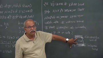 W2 03 | Problems Solution 1 | HC VERMA | QUANTUM MECHANICS | GDS K S