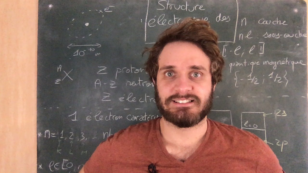MPSI Chimie 4 : Structure électronique et tableau périodique