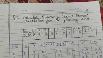 BPC 004 ||Assignment || Ignou || Psychology