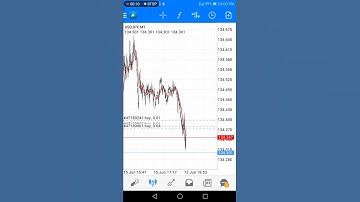 Fed interest rate FOMC