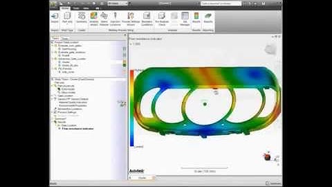 Gate Location Analysis
