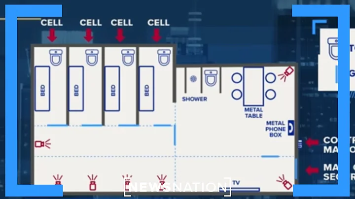 Former inmate on Kohberger's jail: Tiny cells, too...