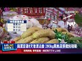 台灣民俗活動