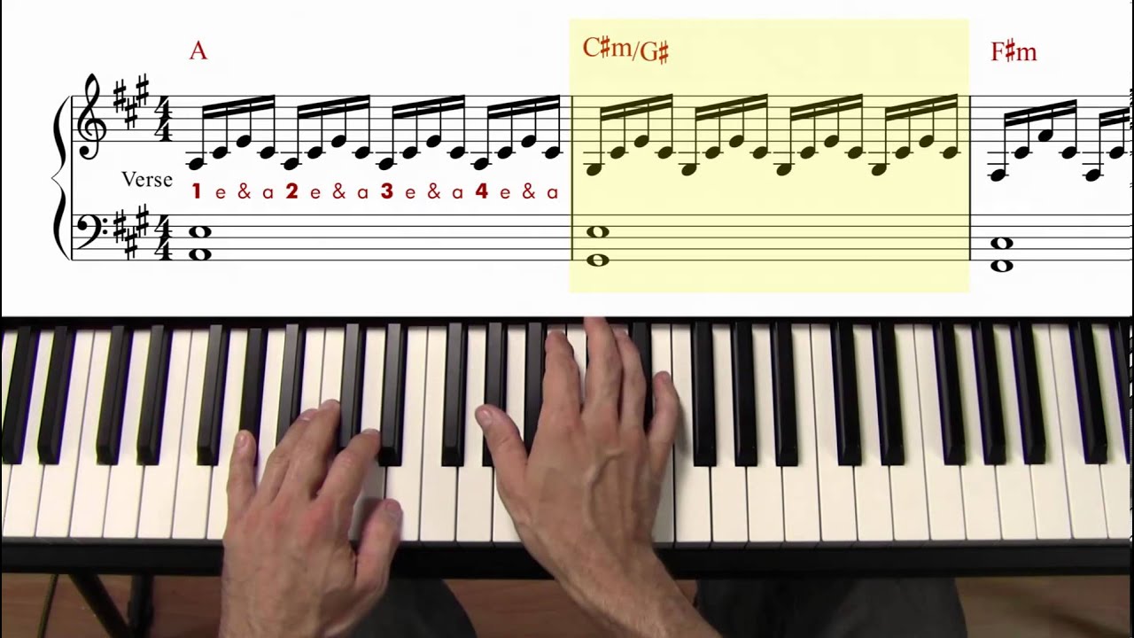 Someone Like You Intro Piano