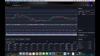 Full Stack Stock Screener with Highcharts, ReactJS & Django Demo