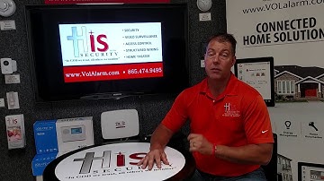 Tech Tuesday Reducing Business Risk with Video Surveillance