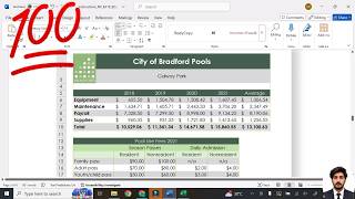 New Perspectives Excel 365/2021 | Module 5: End of Module Project 2 #LewellenGroup #excelmodule5