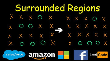 Surrounded Regions | Leetcode #130
