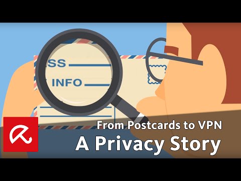 ✉ From Postcards to VPN - A Privacy Story