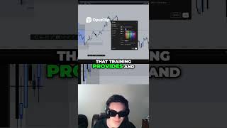 TradingView Color Hack  Blue Candle Template REVEALED!