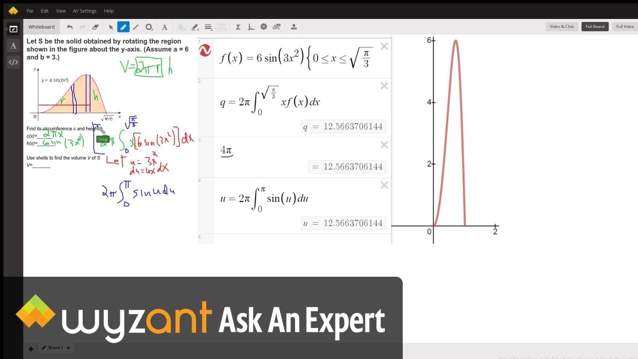 Let S Be The Solid Obtained By Rotating The Region Shown In The Figure About The Y Axis Assume A 6 And B 3 Wyzant Ask An Expert