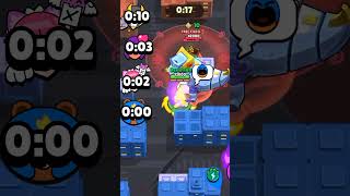 Which Brawler Can Kill a HEALING GODZILLA FASTER!?😳#brawlstars#shorts