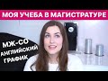 ПОСТУПИЛА НА БЮДЖЕТ В МАГИСТРАТУРУ | МГИМО МЖ-СО | ПРЕДМЕТЫ | ЯЗЫКИ | ПРЕПОДАВАТЕЛИ | ЖУРНАЛИСТИКА