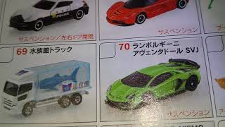 気分転換☝️たまにはトミカ車シリーズは如何でしょう2020年版1️⃣