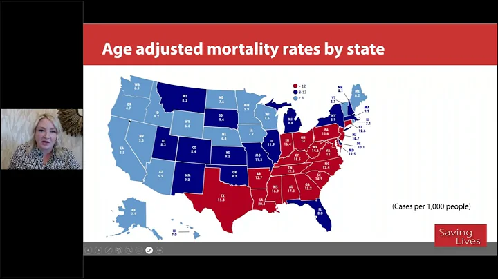 Surviving Sepsis   What does it take