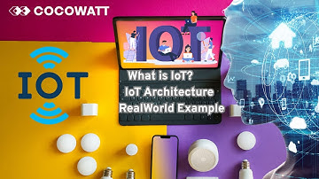 What is IoT? A Beginner’s Guide with Real-Life Examples | IoT Architecture & Future Explained