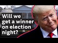 Election 2020: is US democracy in danger and what if Trump doesn't accept the result?