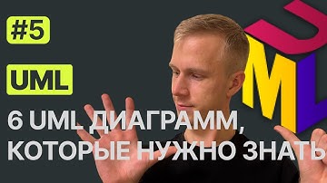 ТОП 6 UML диаграмм, которые должен знать аналитик