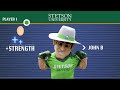 Choose Your Character | Stetson University
