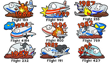 Every Worst U.S. Aviation Disaster Before 2000 Explained