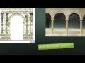 Principales tipos de arcos en la Historia del Arte