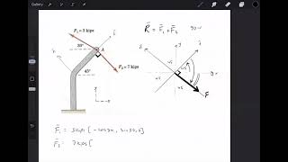Windmill Method Example Problem