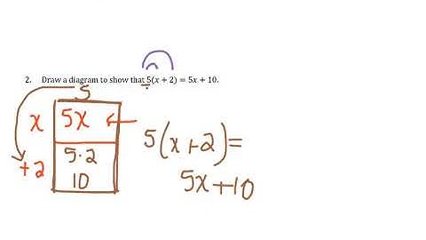 Lesson 8   Equivalent Quadratic Expressions