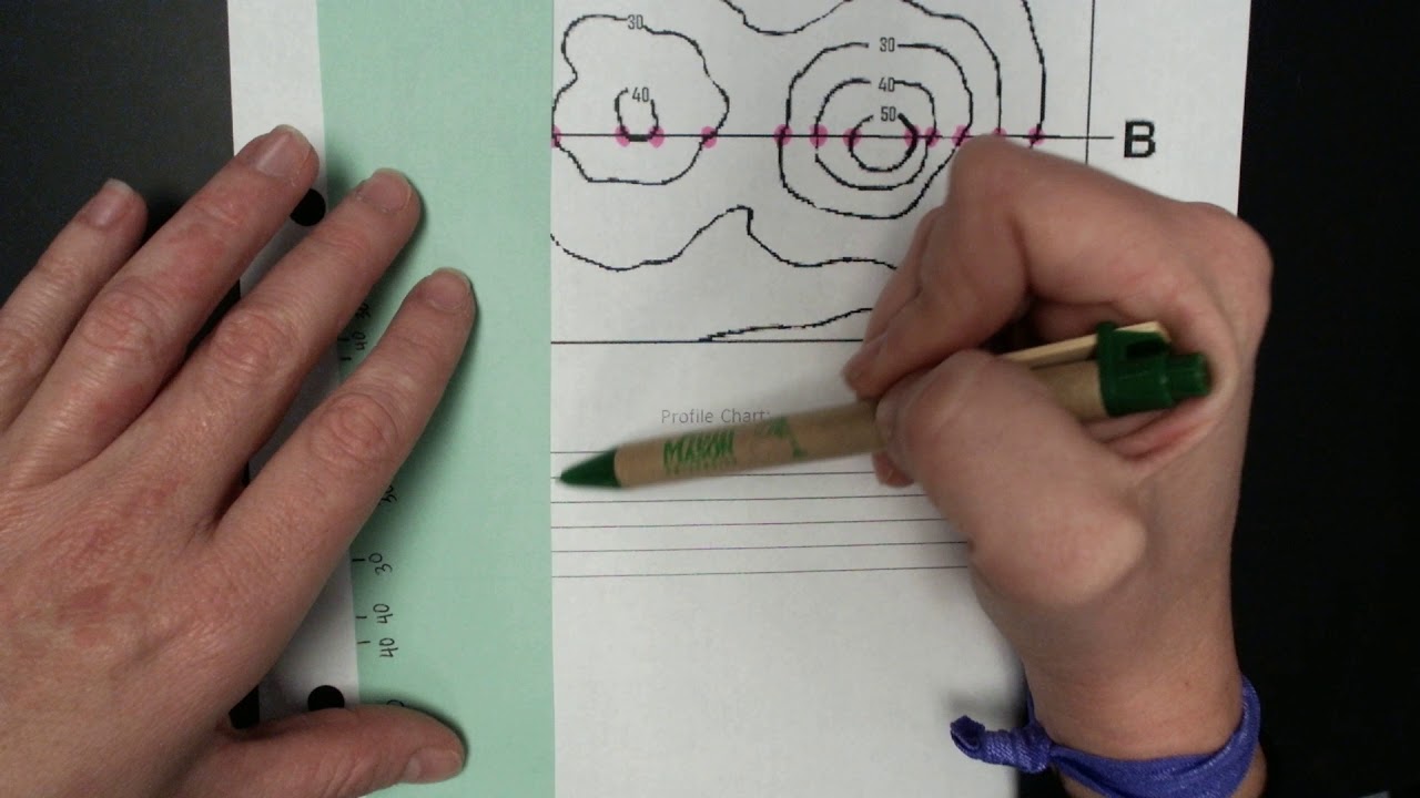 How to make a topographic profile (Eichas) - YouTube
