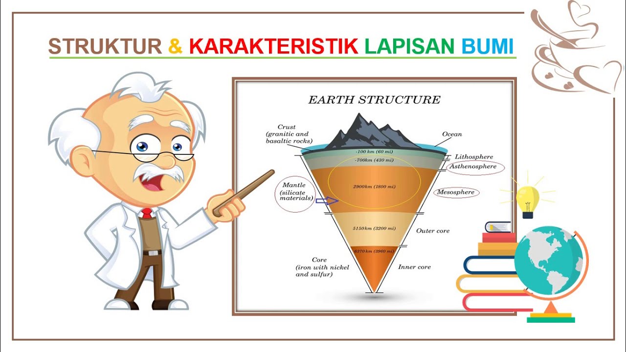 STRUKTUR DAN KARAKTERISTIK LAPISAN BUMI YouTube