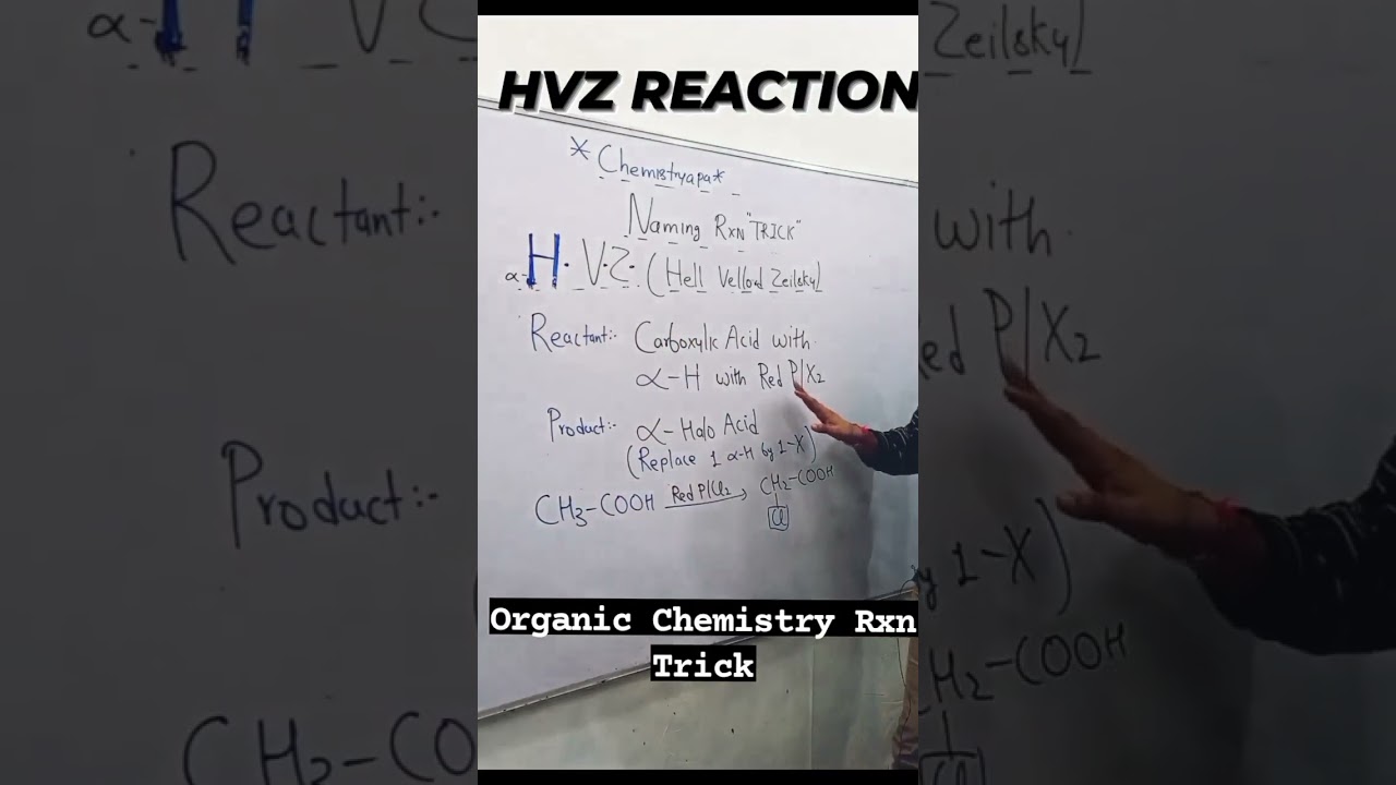 Organic chemistry:- Name reaction:- HVZ rxn