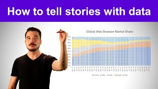 How to tell stories with data  Step by step chart makeover example