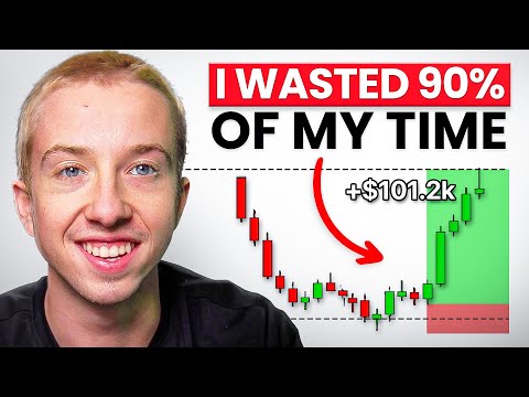 This Breakout Trading Strategy Made Me My First $100k