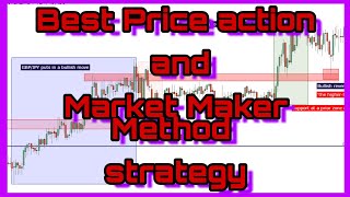 Best Price Action Forex Strategy to grow a small account fast
