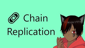 How Chain Replication Works | Papers Summarized