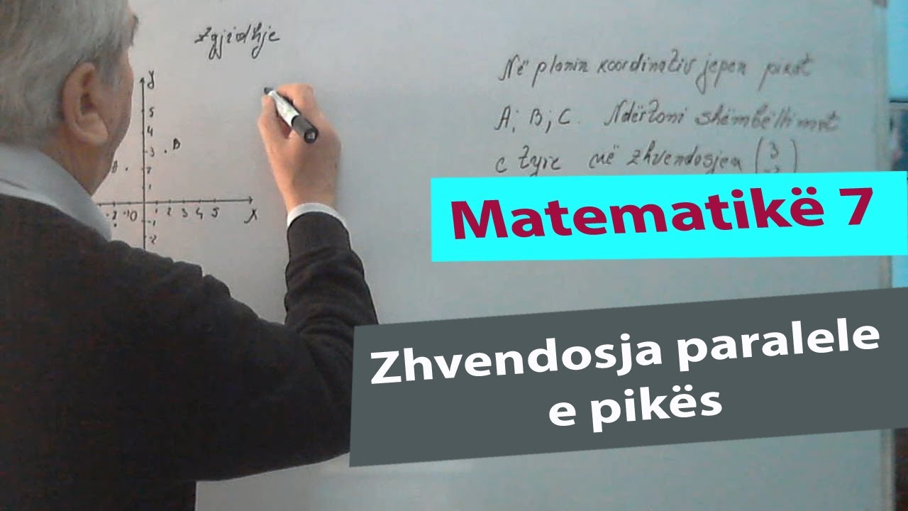 Matematika 7 Ushtrime/ Zhvendosja paralele e pikës