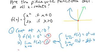 Differentiability of Piecewise Functions