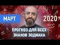 Астрологический прогноз для всех знаков зодиака на Март 2020 года. Ведическая астрология.