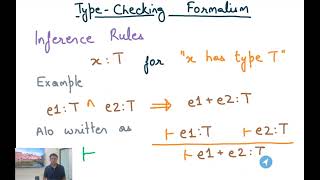 Compiler Design Module 37 : Type Formalism