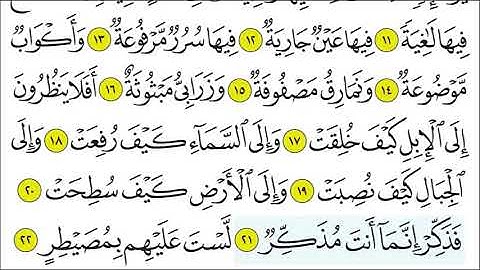 سورة الغاشية 20 - 23