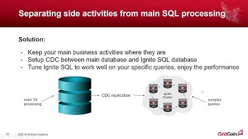 Как понять, что вам подходит Apache Ignite SQL, и начать его использовать - Иван Раков - GridGain