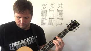 Guitar Chords: Db, Dbm, Db7 (Same as C#, C#m, C#7)