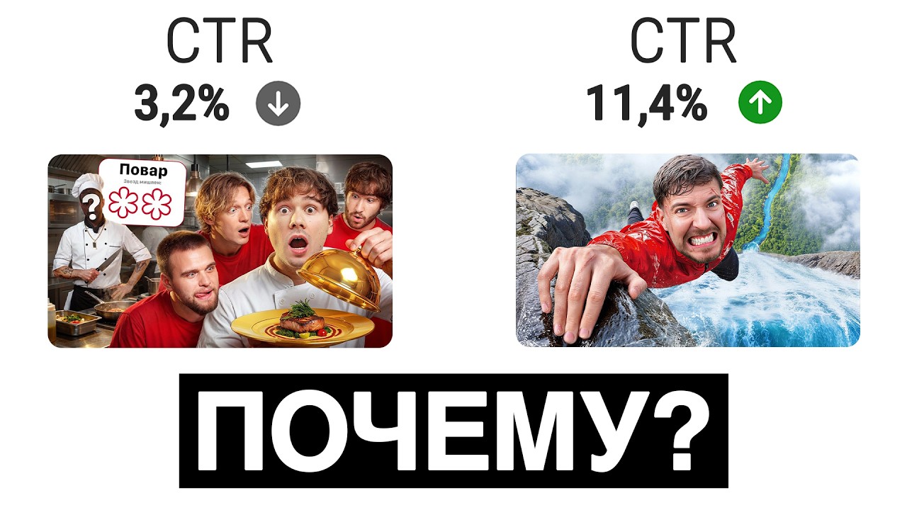 Как на западе делают превью? — Transcript