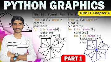 10th IT Chapter 4 Python Graphics | PART 1 | Practical | SSLC | Mal & Eng